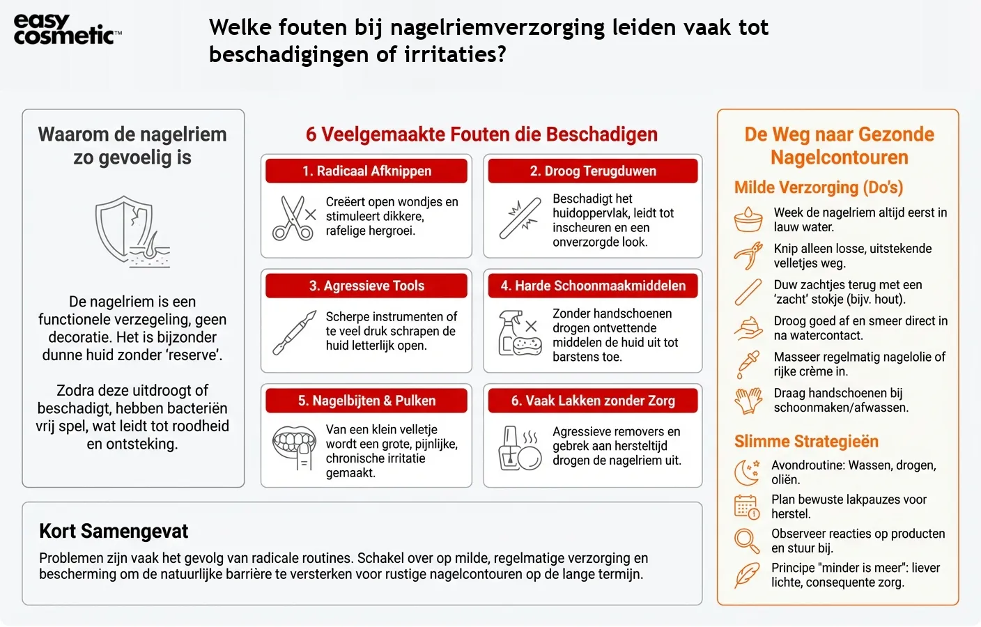 Welke fouten bij nagelriemverzorging leiden vaak tot beschadigingen of irritaties?