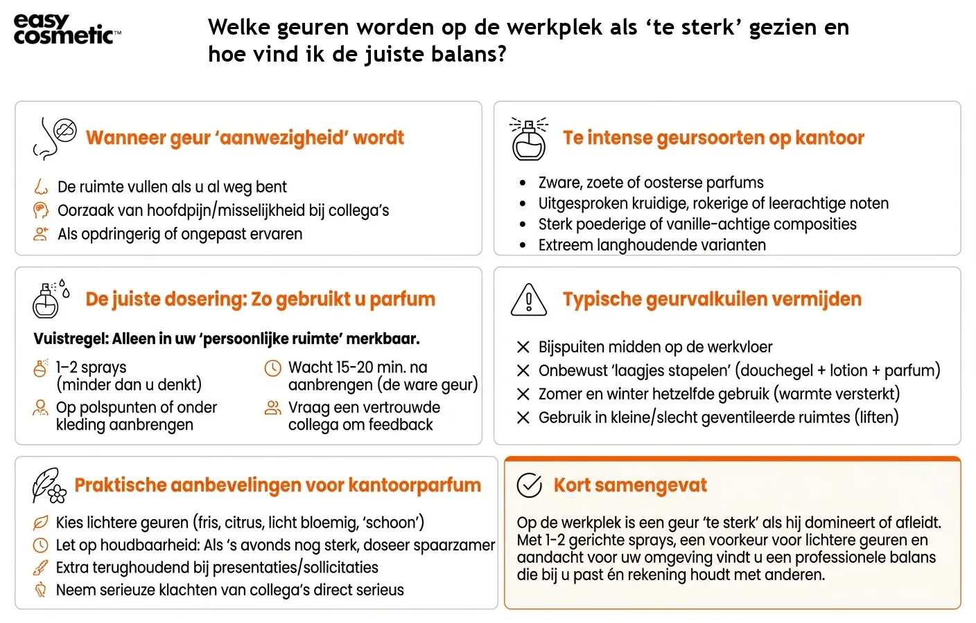 Welke geuren worden op de werkplek als ‘te sterk’ gezien en hoe vind ik de juiste balans?