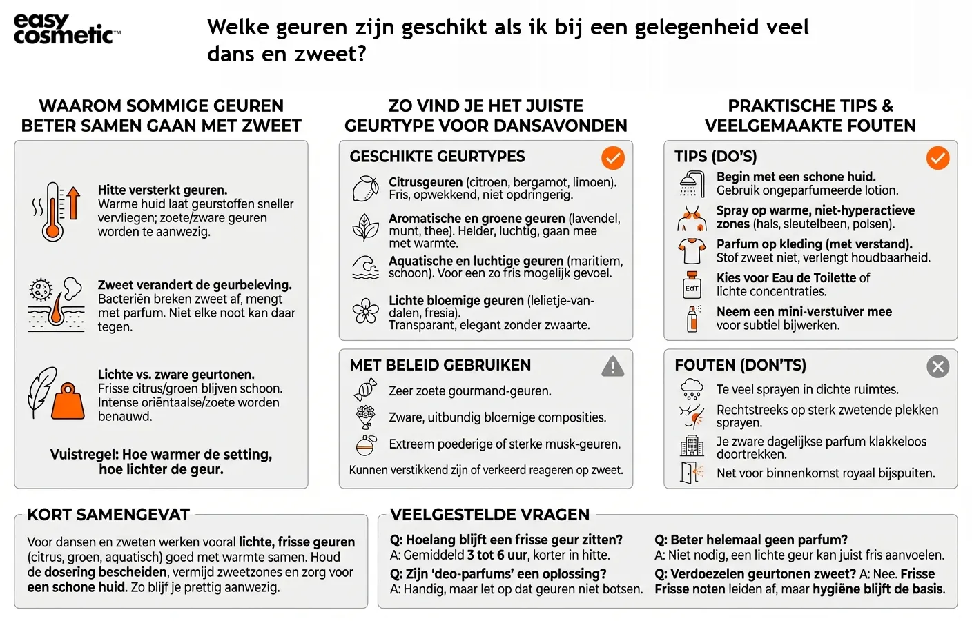 Welke geuren zijn geschikt als ik bij een gelegenheid veel dans en zweet?