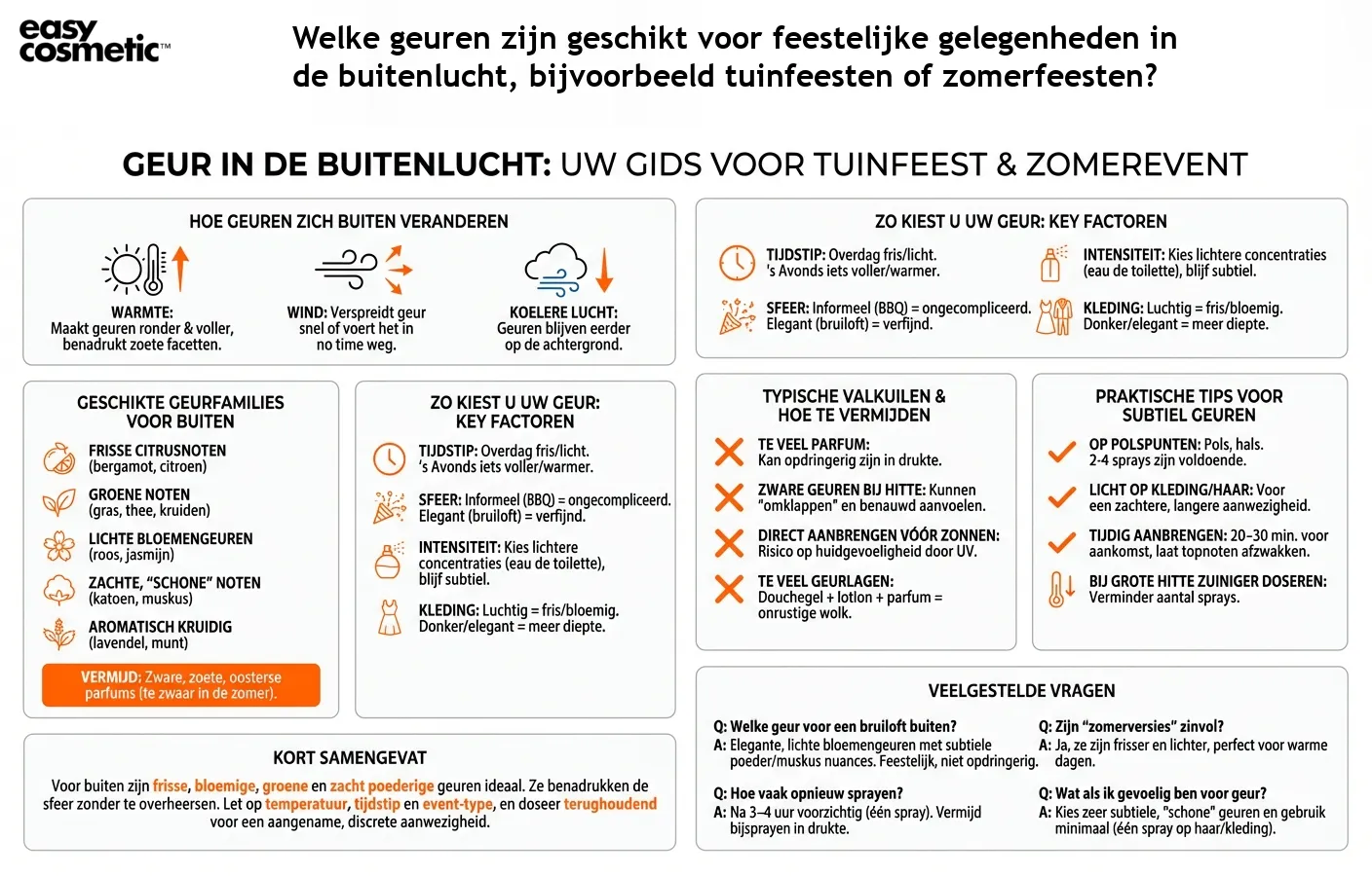 Welke geuren zijn geschikt voor feestelijke gelegenheden in de buitenlucht, bijvoorbeeld tuinfeesten of zomerfeesten?