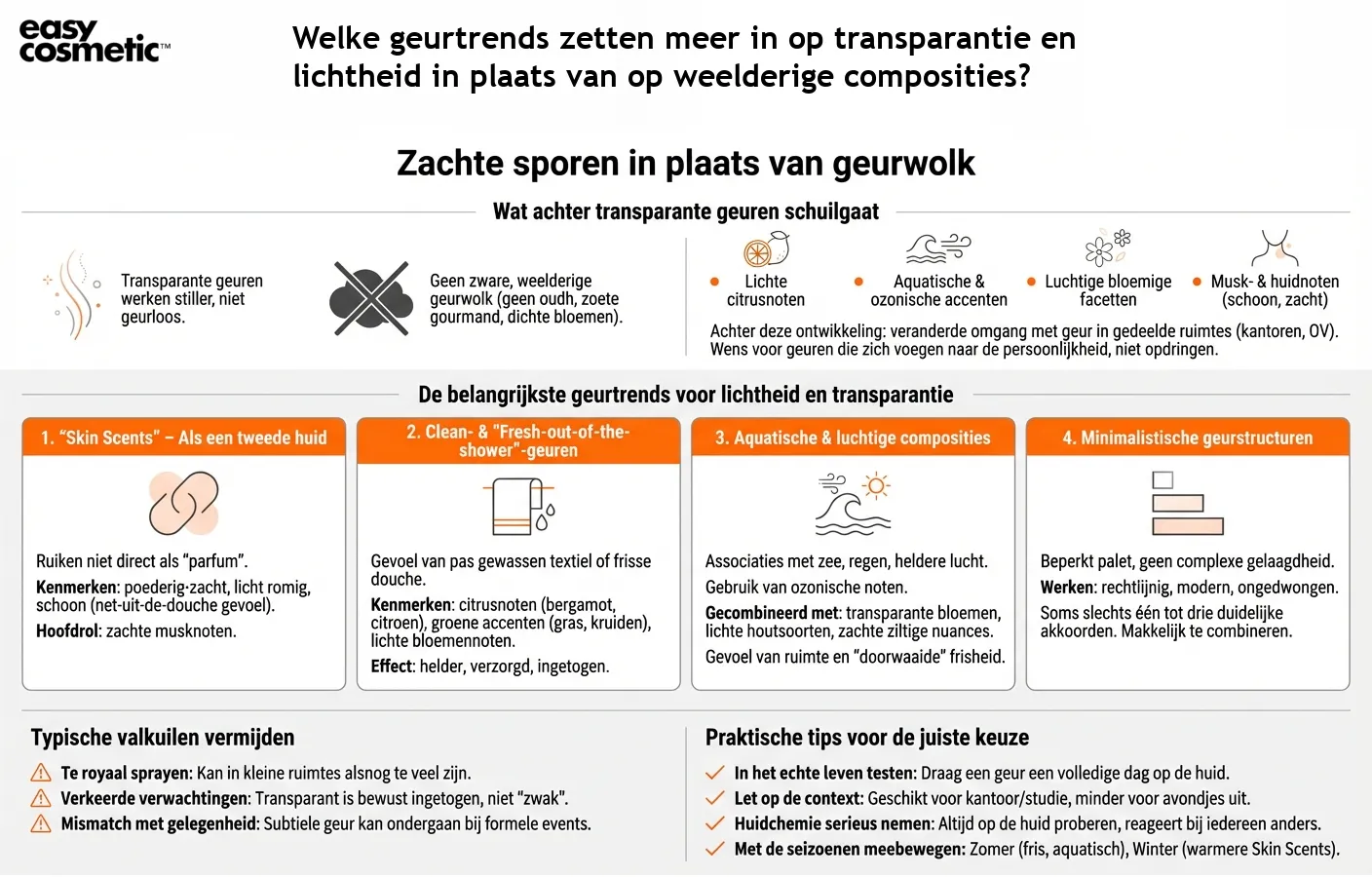 Welke geurtrends zetten meer in op transparantie en lichtheid in plaats van op weelderige composities?