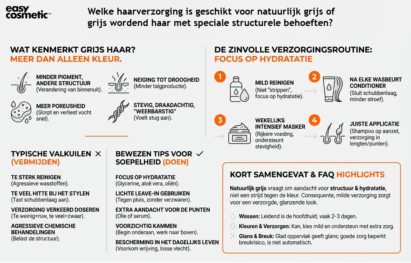 Welke haarverzorging is geschikt voor natuurlijk grijs of grijs wordend haar met speciale structurele behoeften?
