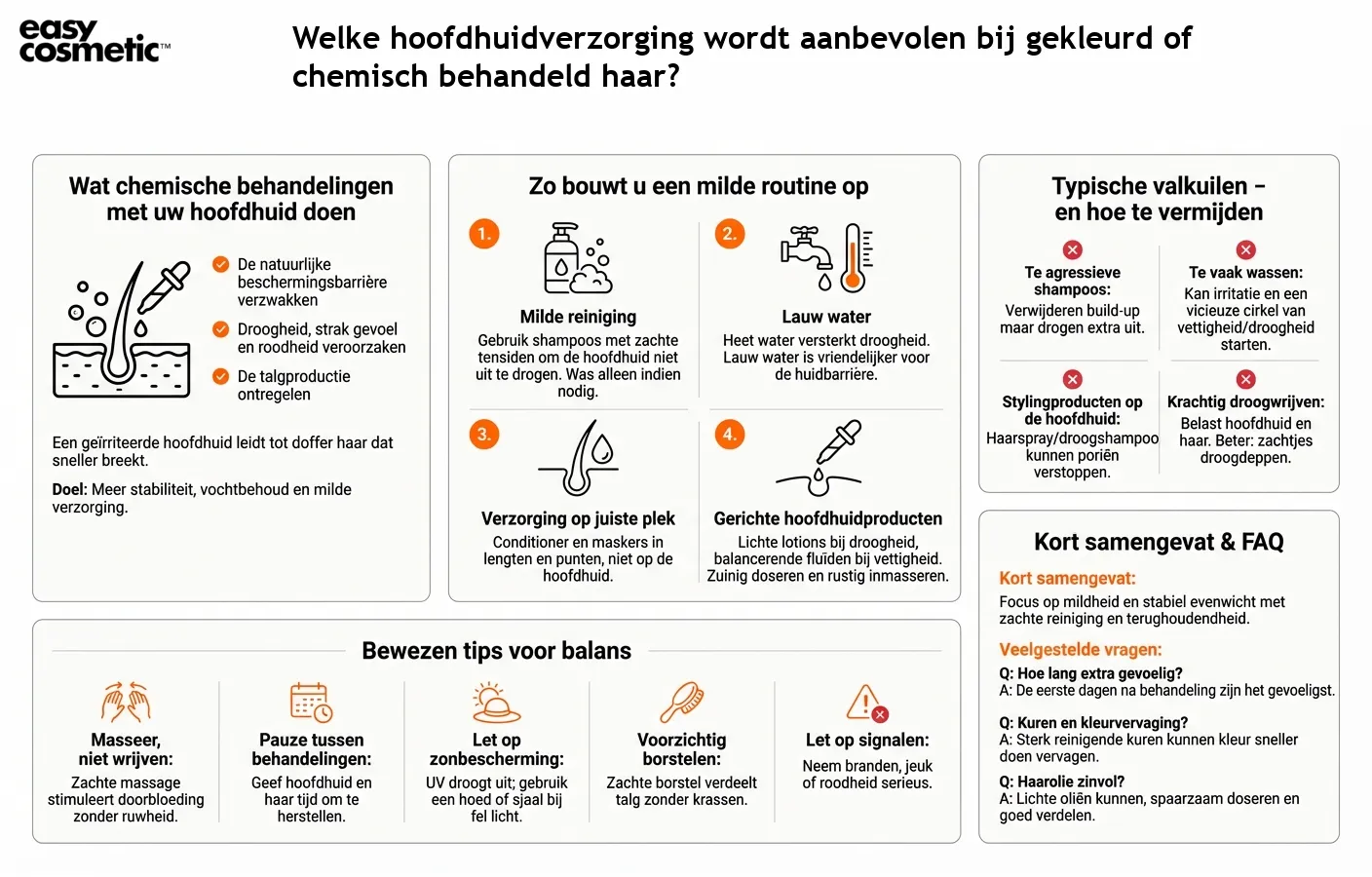 Welke hoofdhuidverzorging wordt aanbevolen bij gekleurd of chemisch behandeld haar?
