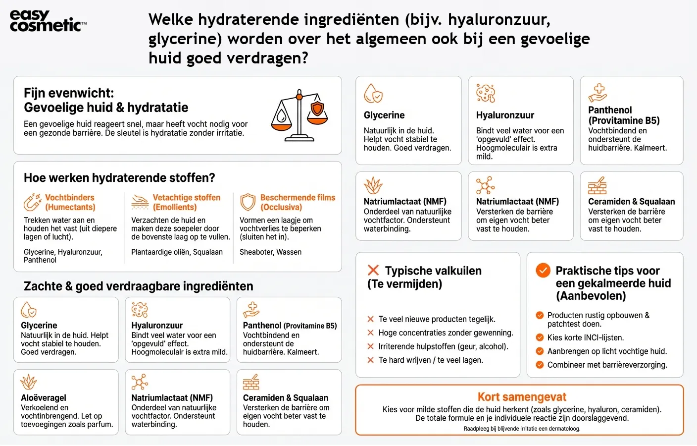 Welke hydraterende ingrediënten (bijv. hyaluronzuur, glycerine) worden over het algemeen ook bij een gevoelige huid goed verdragen?
