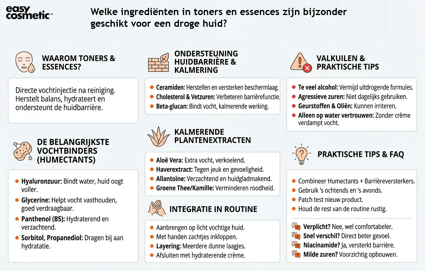 Welke ingrediënten in toners en essences zijn bijzonder geschikt voor een droge huid?