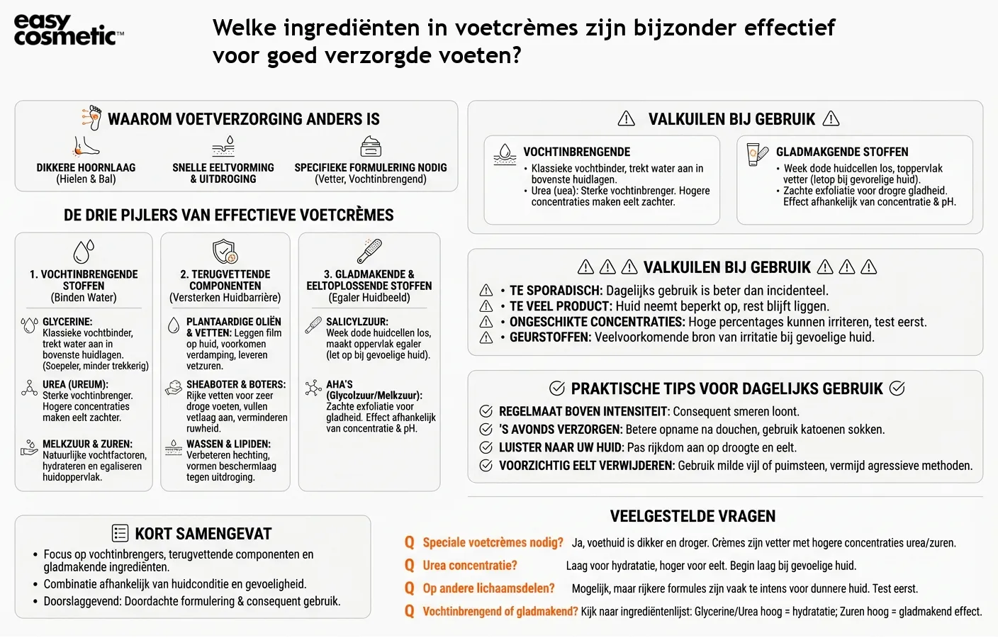 Welke ingrediënten in voetcrèmes zijn bijzonder effectief voor goed verzorgde voeten?