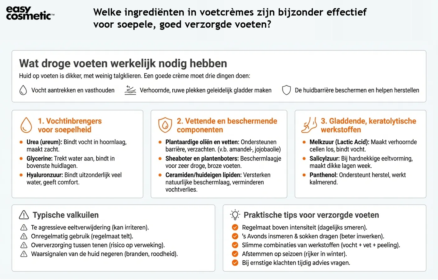 Welke ingrediënten in voetcrèmes zijn bijzonder effectief voor soepele, goed verzorgde voeten?
