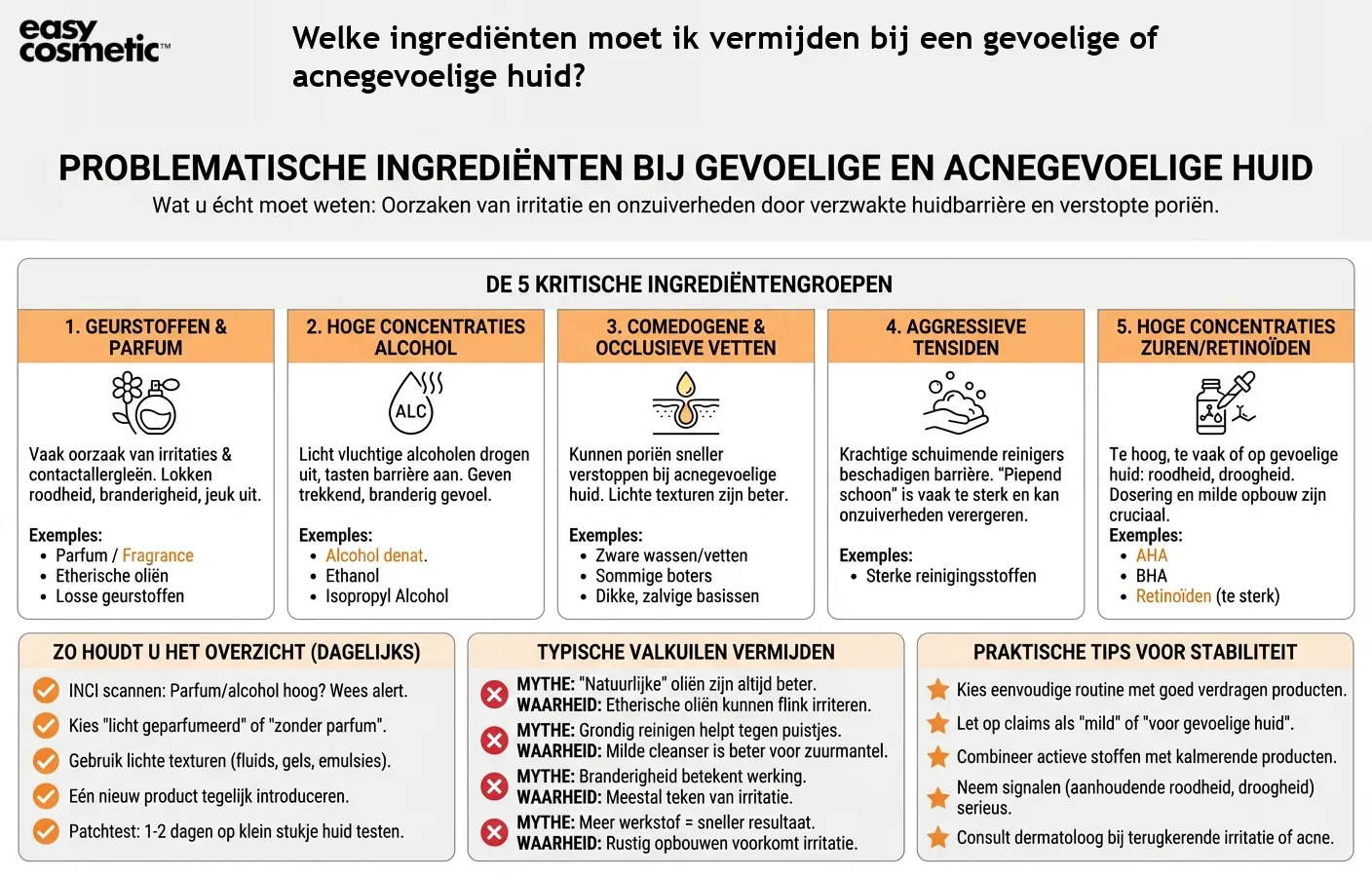 Welke ingrediënten moet ik vermijden bij een gevoelige of acnegevoelige huid?