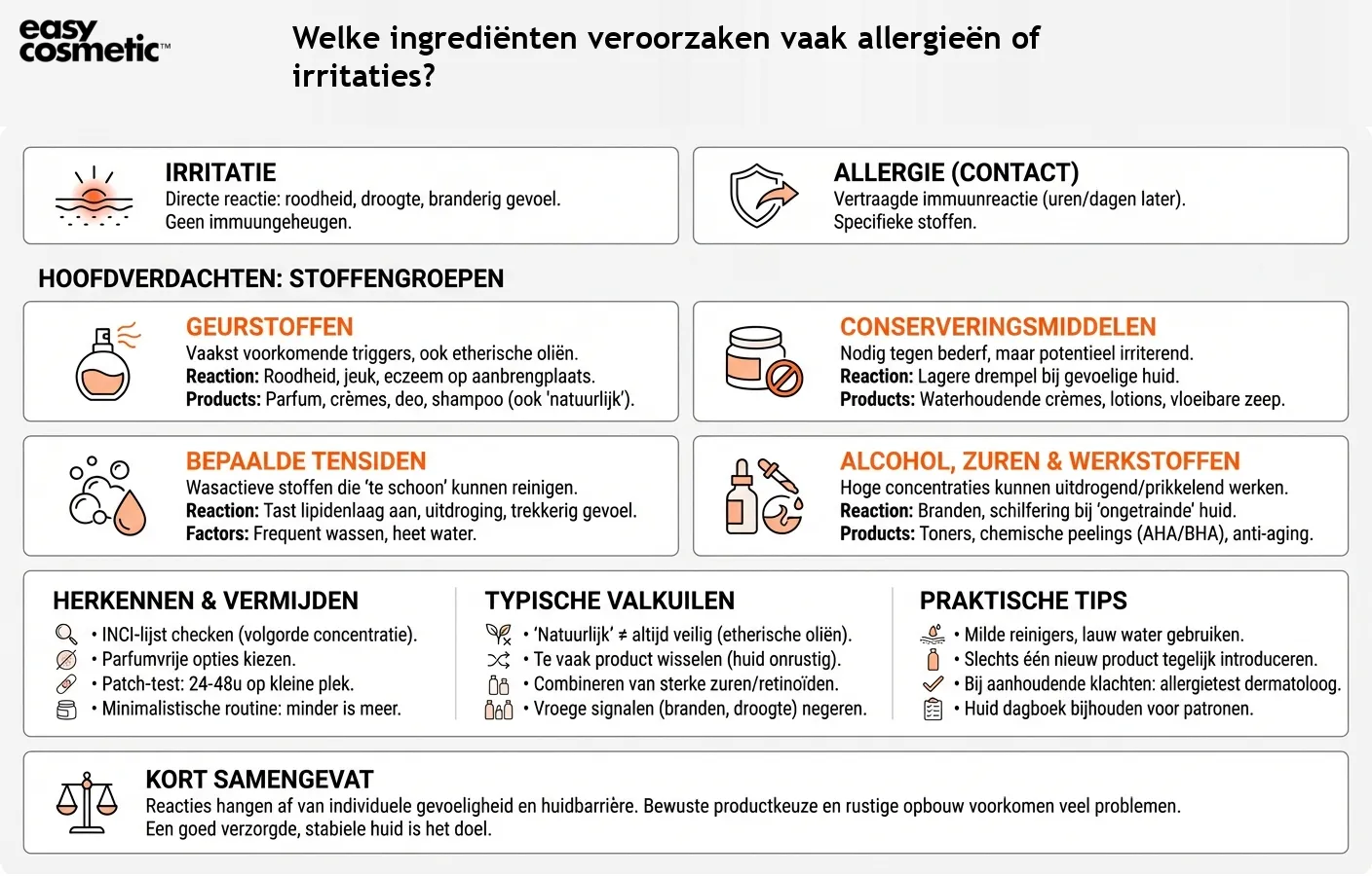 Welke ingrediënten veroorzaken vaak allergieën of irritaties?