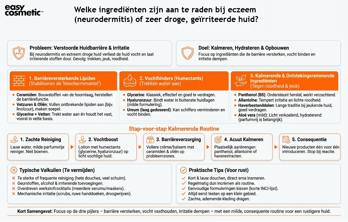 Welke ingrediënten zijn aan te raden bij eczeem (neurodermitis) of zeer droge, geïrriteerde huid?