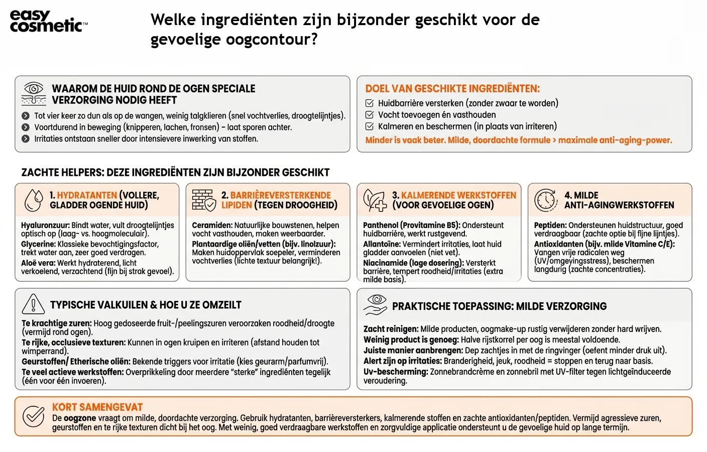 Welke ingrediënten zijn bijzonder geschikt voor de gevoelige oogcontour?
