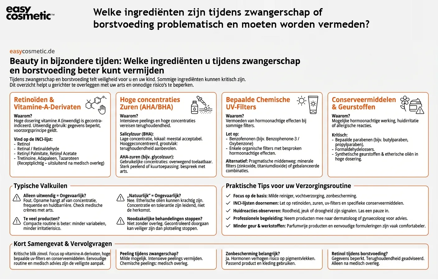 Welke ingrediënten zijn tijdens zwangerschap of borstvoeding problematisch en moeten worden vermeden?
