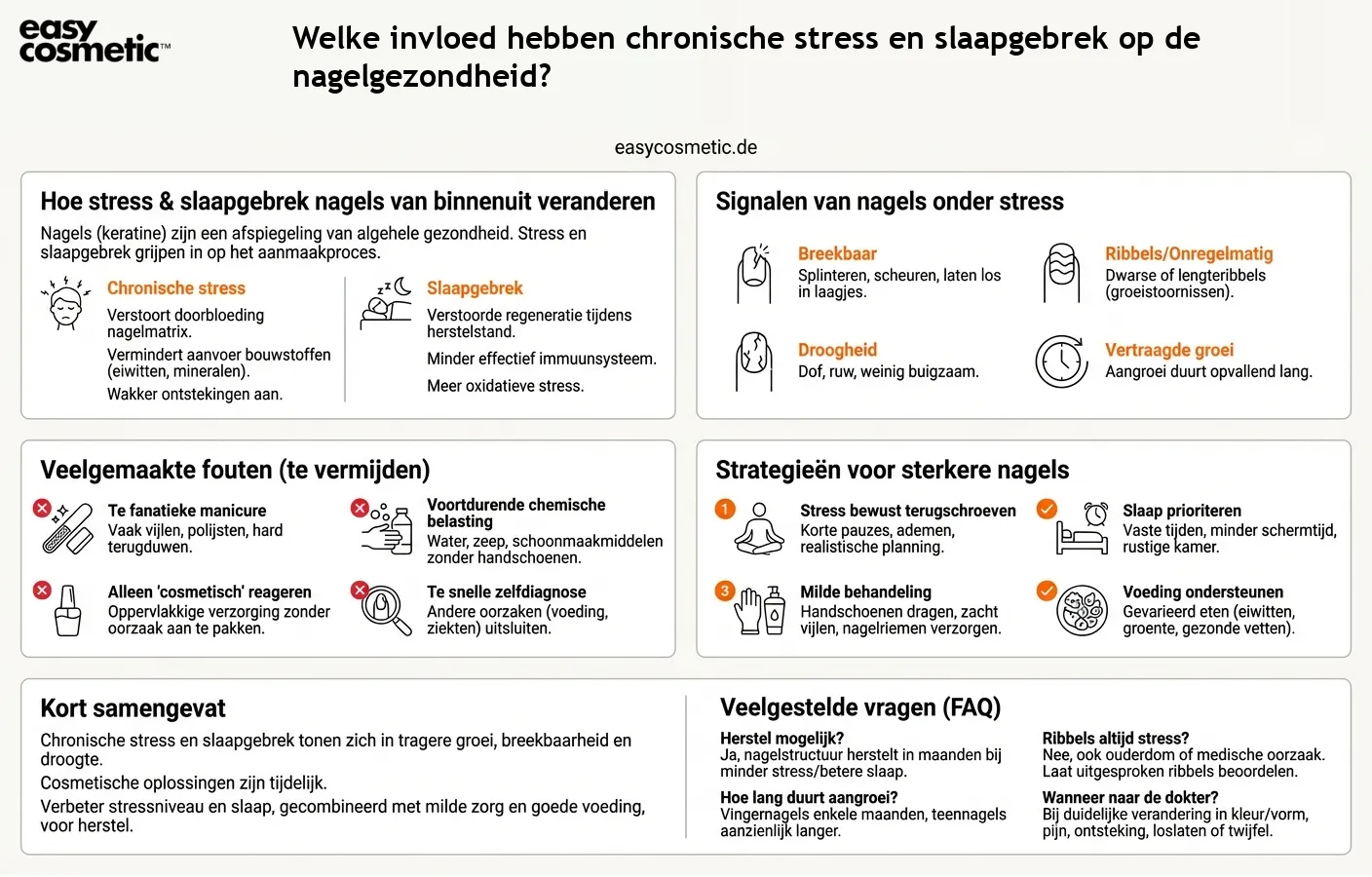 Welke invloed hebben chronische stress en slaapgebrek op de nagelgezondheid?