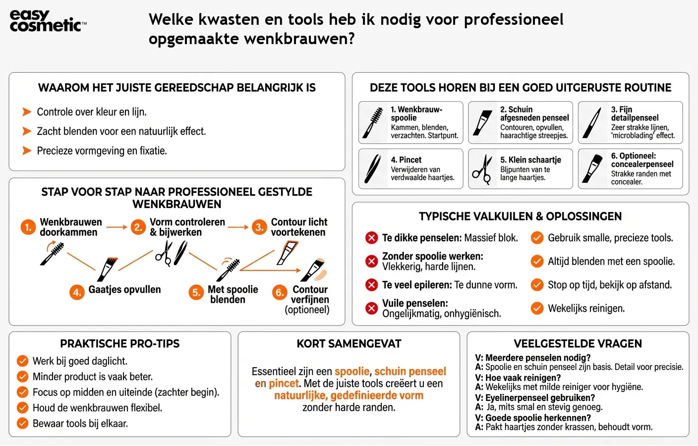 Welke kwasten en tools heb ik nodig voor professioneel opgemaakte wenkbrauwen?