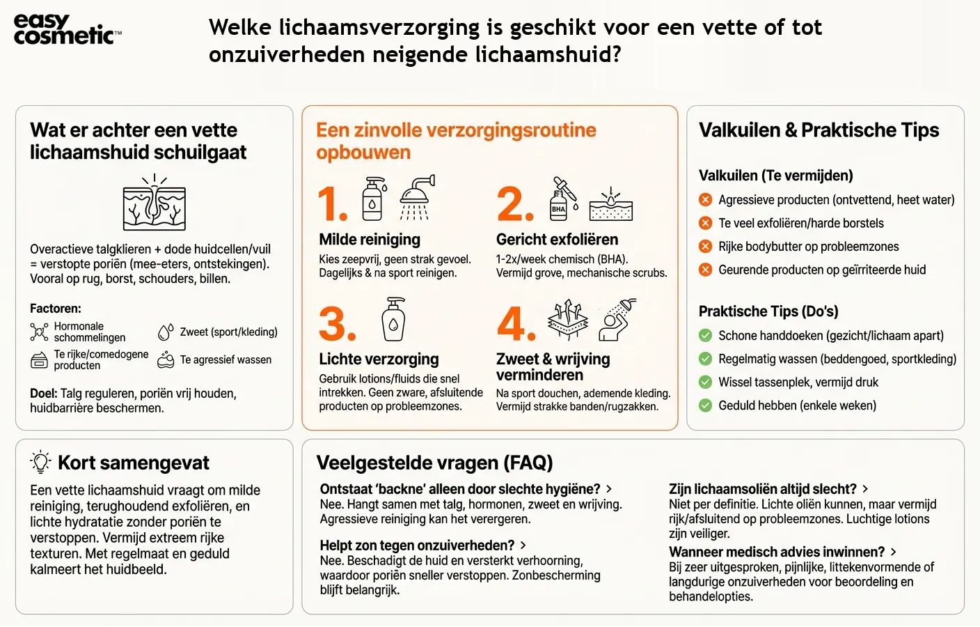 Welke lichaamsverzorging is geschikt voor een vette of tot onzuiverheden neigende lichaamshuid?