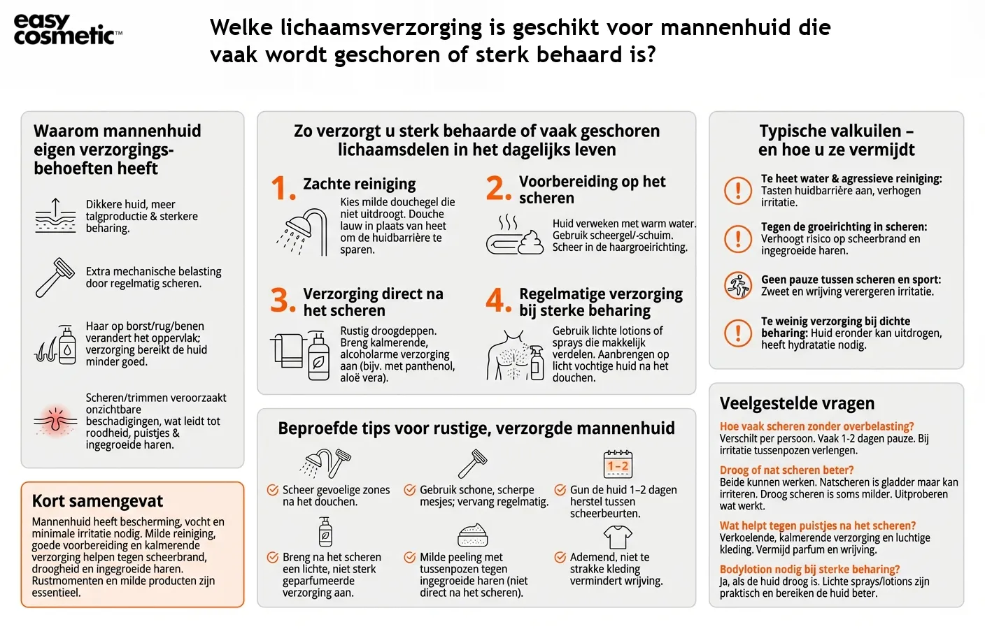 Welke lichaamsverzorging is geschikt voor mannenhuid die vaak wordt geschoren of sterk behaard is?