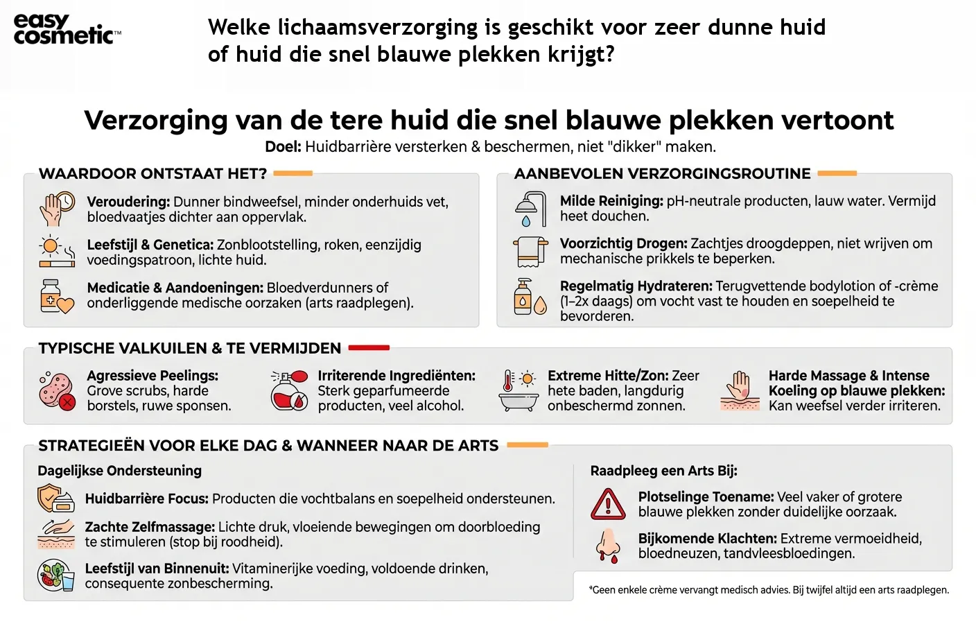Welke lichaamsverzorging is geschikt voor zeer dunne huid of huid die snel blauwe plekken krijgt?