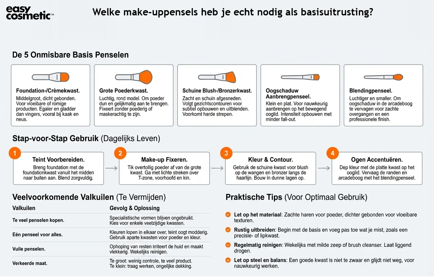 Welke make-uppensels heb je echt nodig als basisuitrusting?