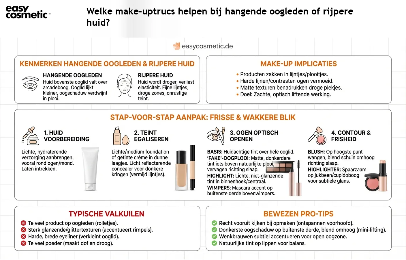 Welke make-uptrucs helpen bij hangende oogleden of rijpere huid?