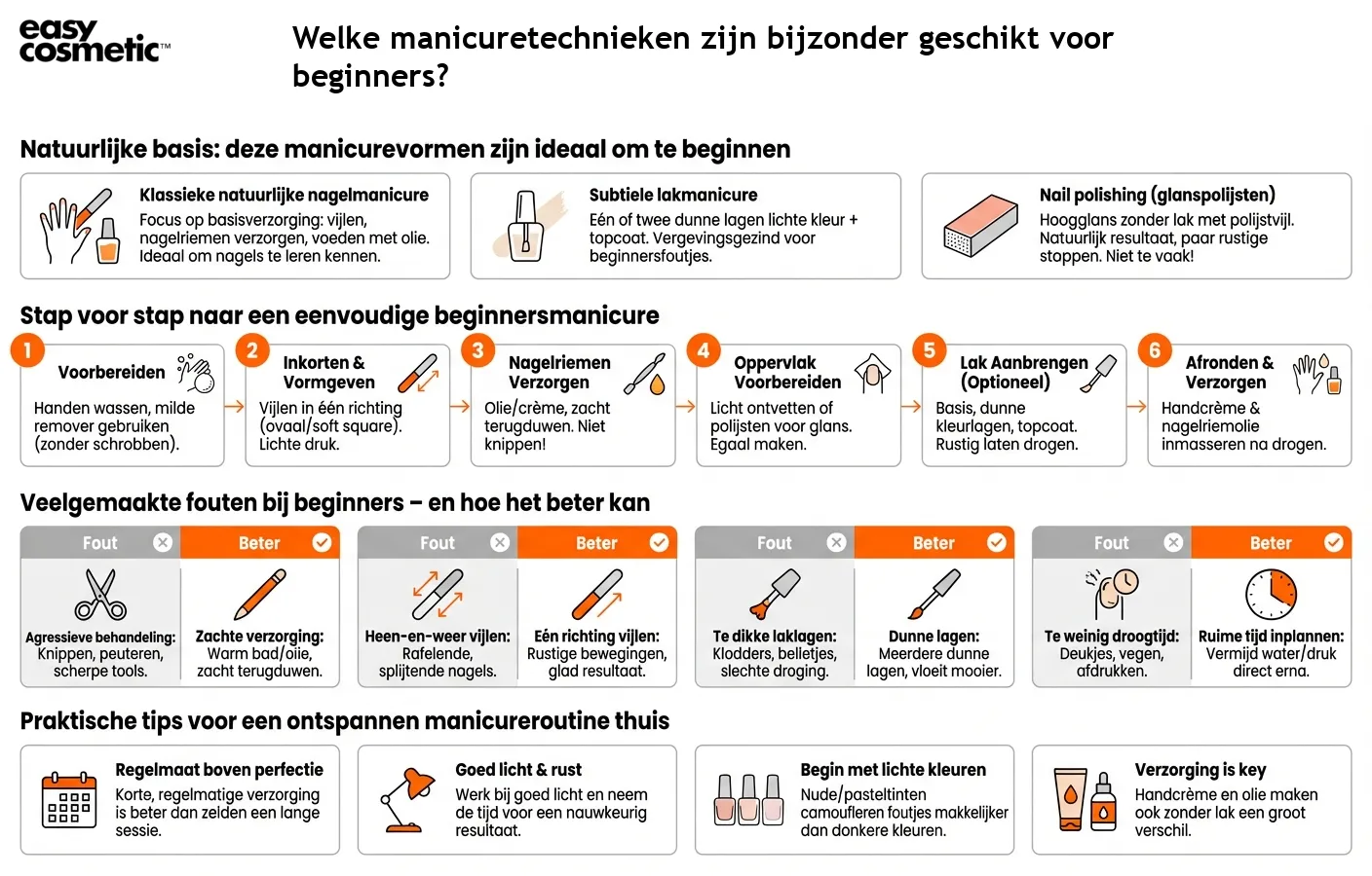 Welke manicuretechnieken zijn bijzonder geschikt voor beginners?