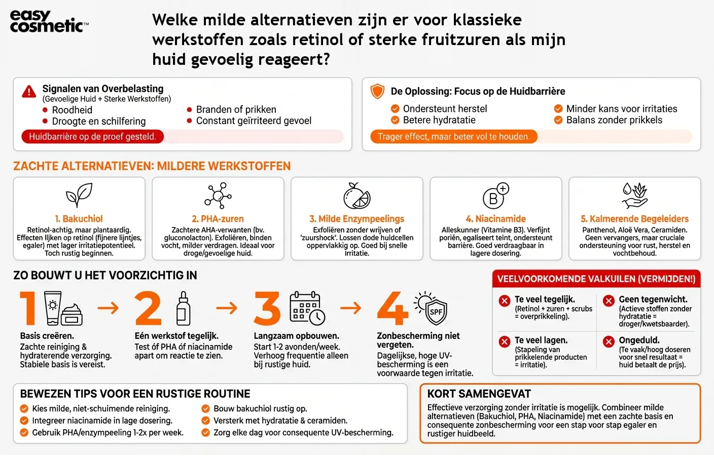 Welke milde alternatieven zijn er voor klassieke werkstoffen zoals retinol of sterke fruitzuren als mijn huid gevoelig reageert?