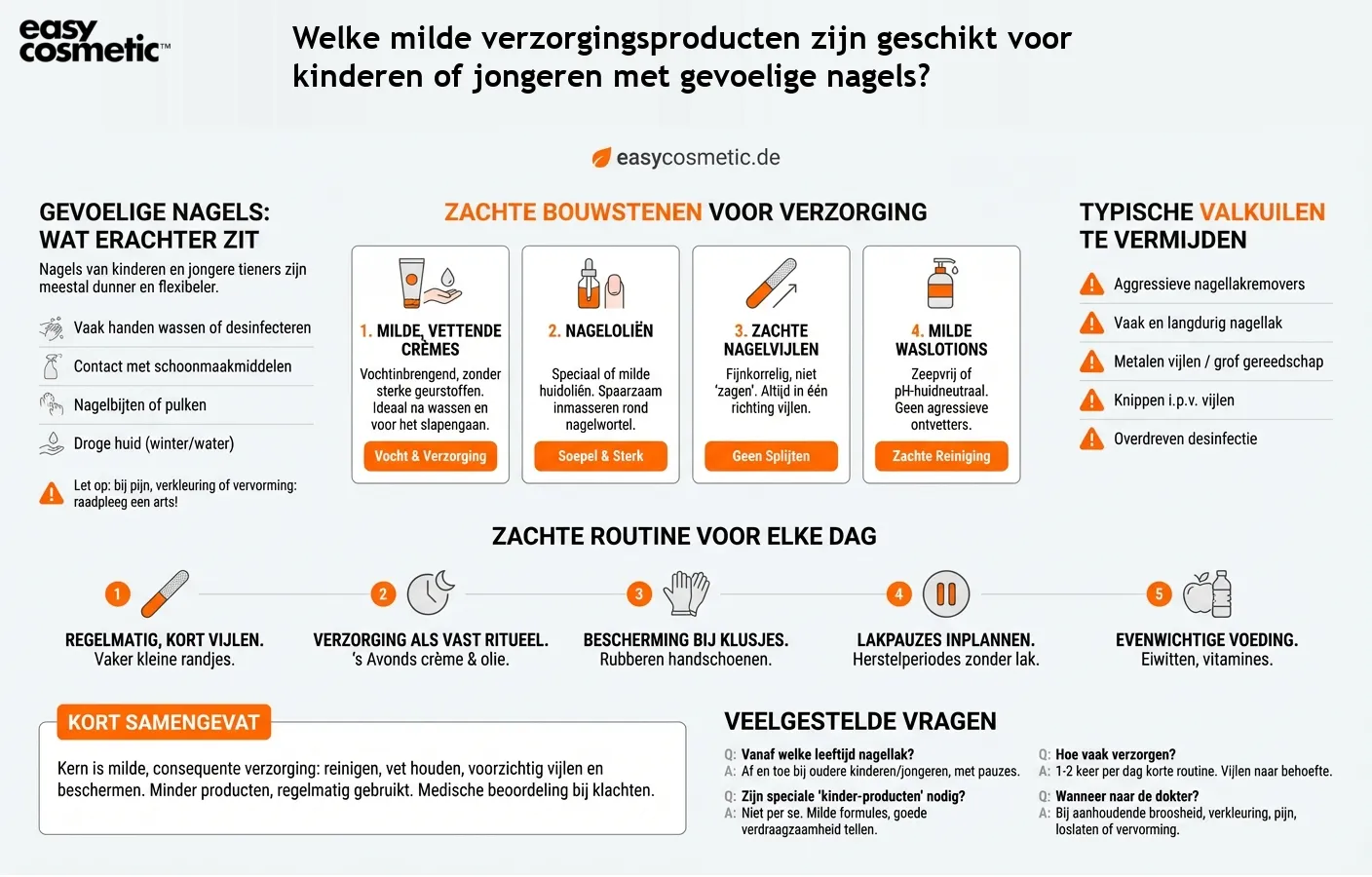 Welke milde verzorgingsproducten zijn geschikt voor kinderen of jongeren met gevoelige nagels?