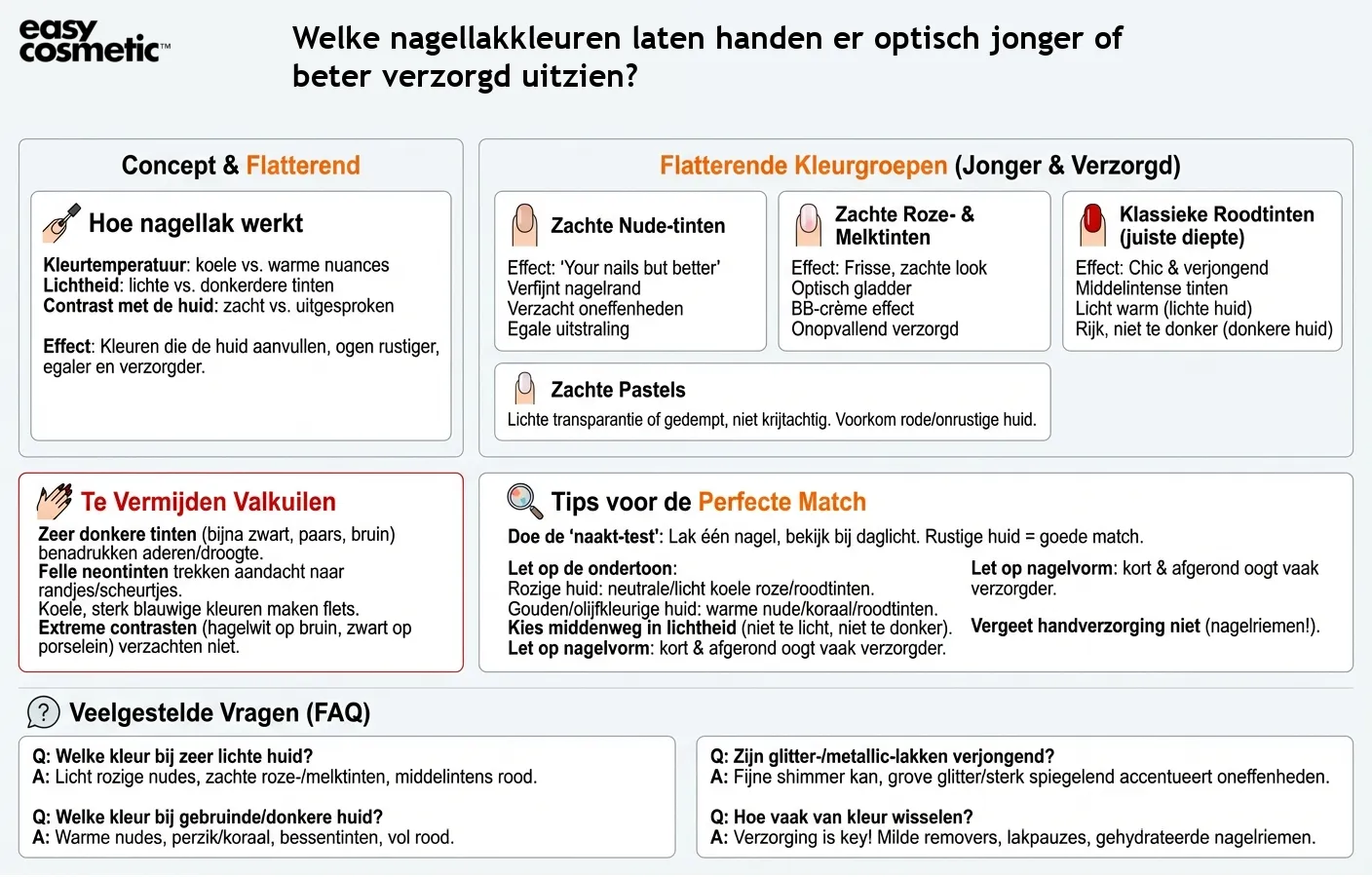 Welke nagellakkleuren laten handen er optisch jonger of beter verzorgd uitzien?