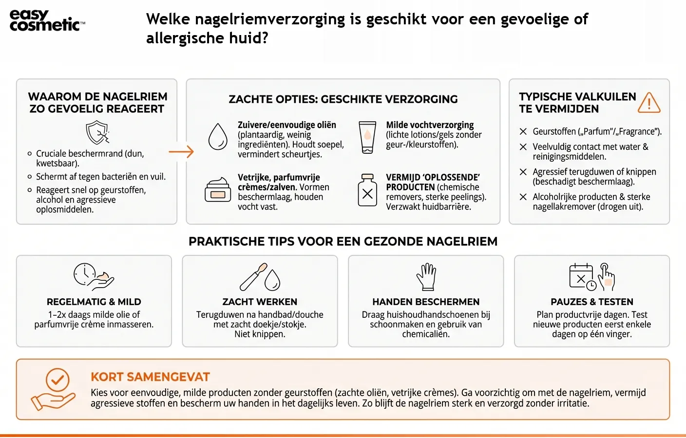 Welke nagelriemverzorging is geschikt voor een gevoelige of allergische huid?