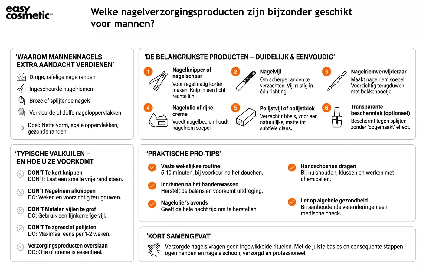 Welke nagelverzorgingsproducten zijn bijzonder geschikt voor mannen?