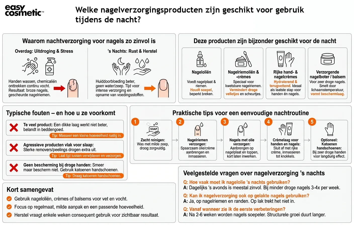 Welke nagelverzorgingsproducten zijn geschikt voor gebruik tijdens de nacht?