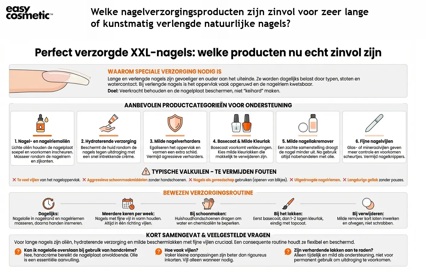 Welke nagelverzorgingsproducten zijn zinvol voor zeer lange of kunstmatig verlengde natuurlijke nagels?