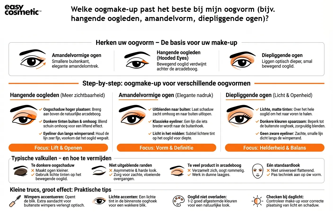 Welke oogmake-up past het beste bij mijn oogvorm (bijv. hangende oogleden, amandelvorm, diepliggende ogen)?