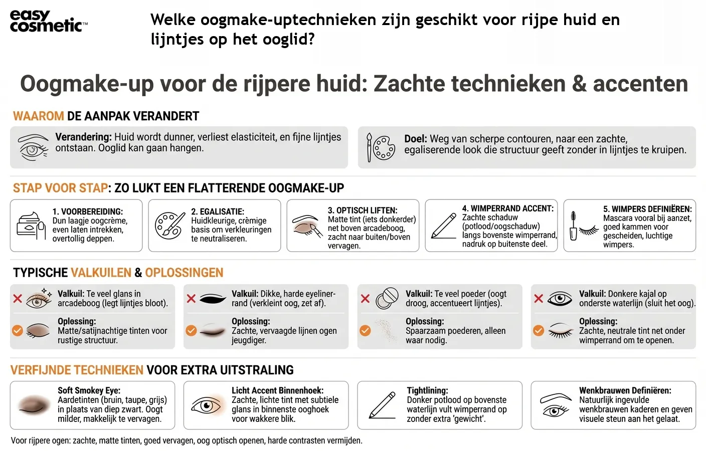Welke oogmake-uptechnieken zijn geschikt voor rijpe huid en lijntjes op het ooglid?