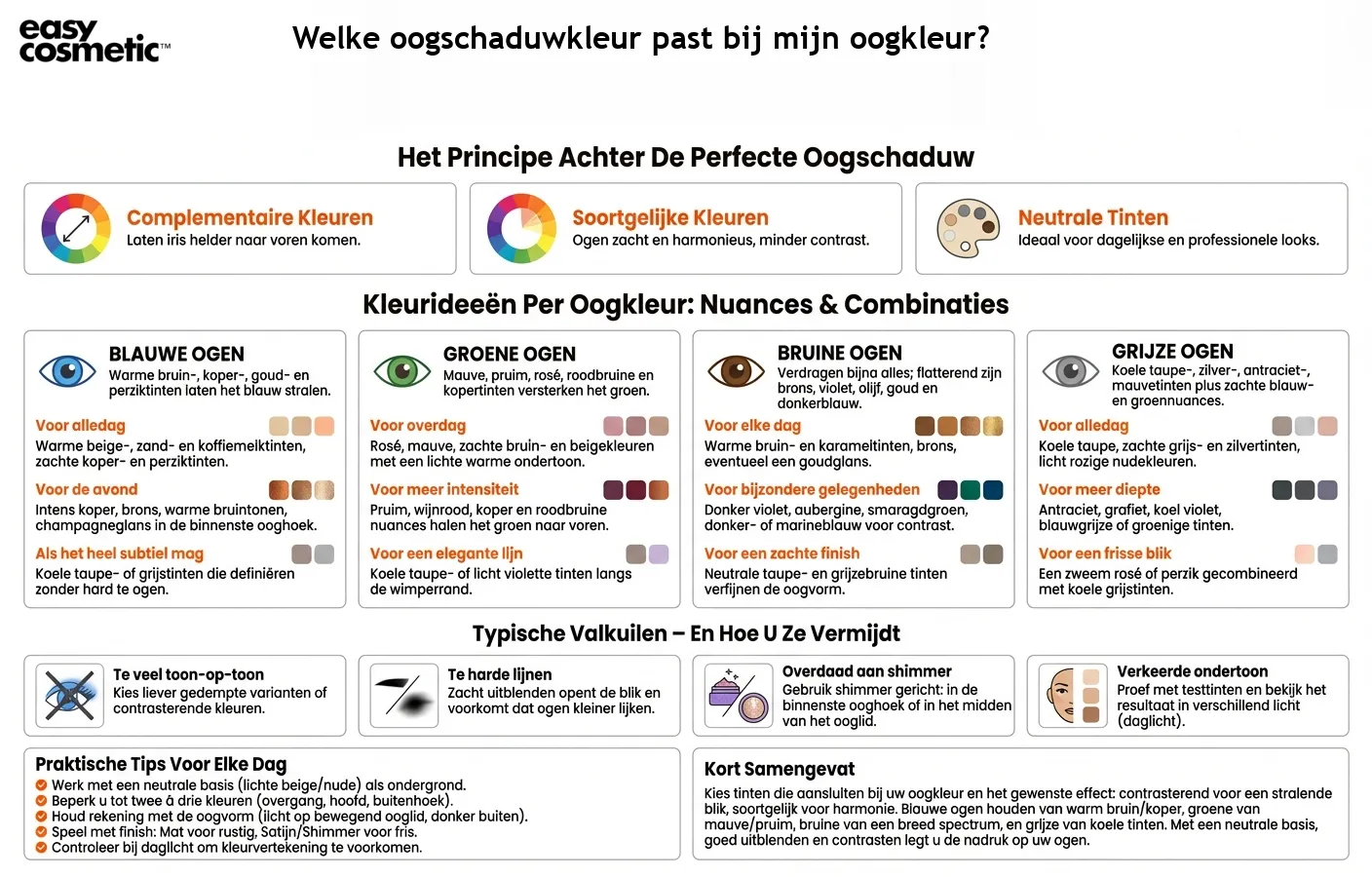 Welke oogschaduwkleur past bij mijn oogkleur?