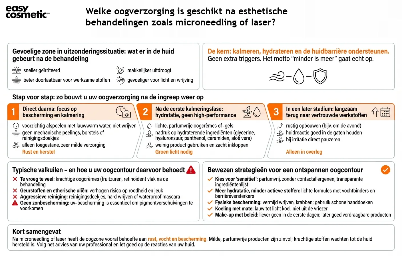 Welke oogverzorging is geschikt na esthetische behandelingen zoals microneedling of laser?