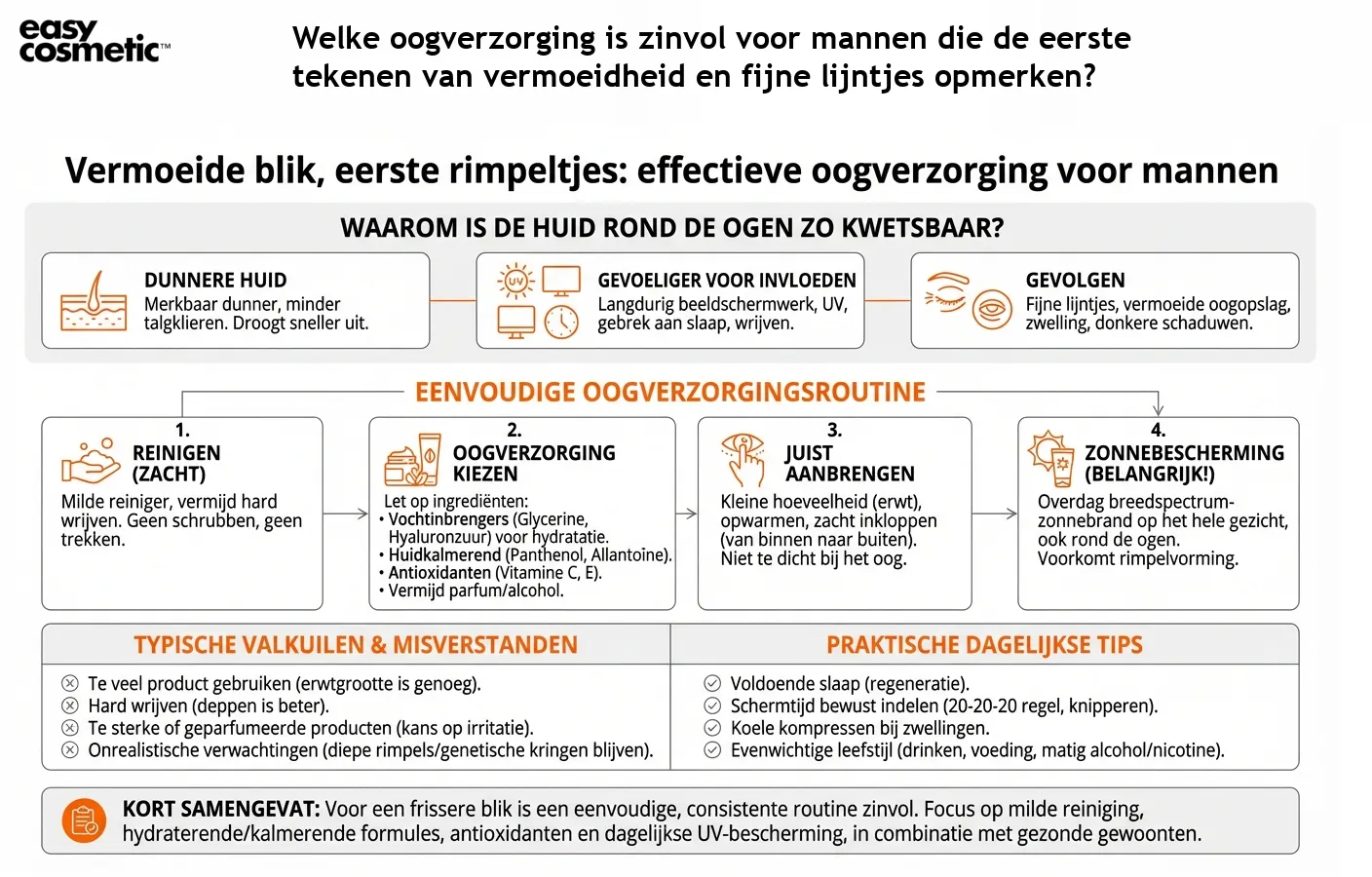 Welke oogverzorging is zinvol voor mannen die de eerste tekenen van vermoeidheid en fijne lijntjes opmerken?