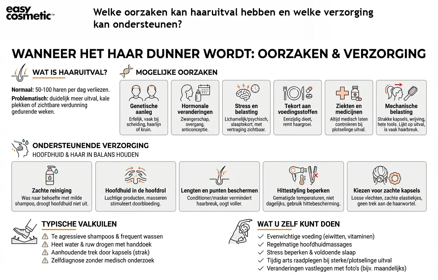 Welke oorzaken kan haaruitval hebben en welke verzorging kan ondersteunen?