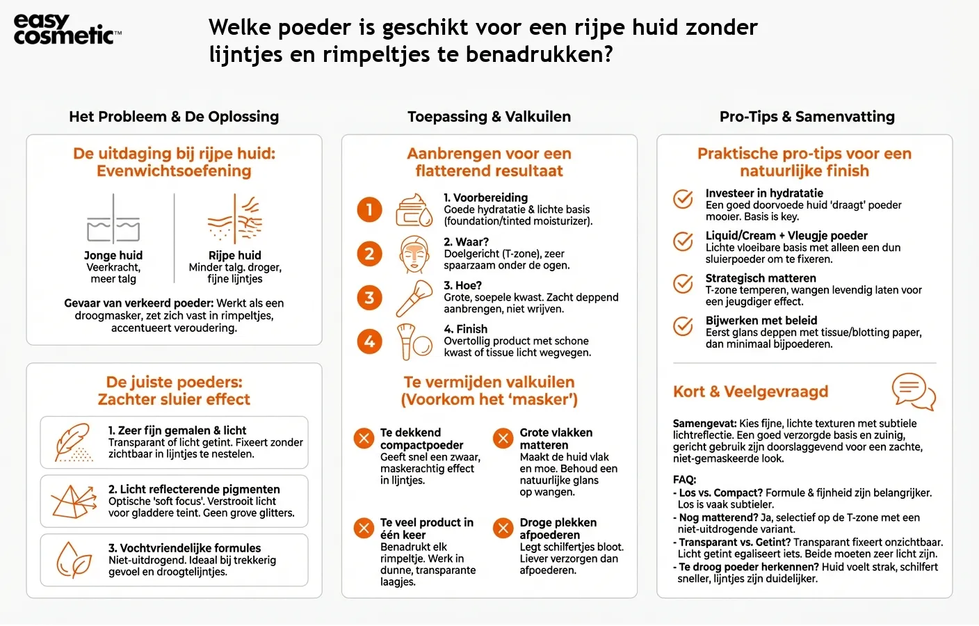 Welke poeder is geschikt voor een rijpe huid zonder lijntjes en rimpeltjes te benadrukken?