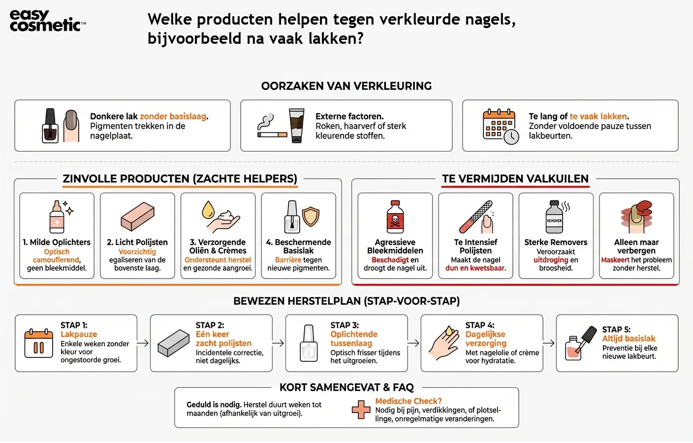 Welke producten helpen tegen verkleurde nagels, bijvoorbeeld na vaak lakken?