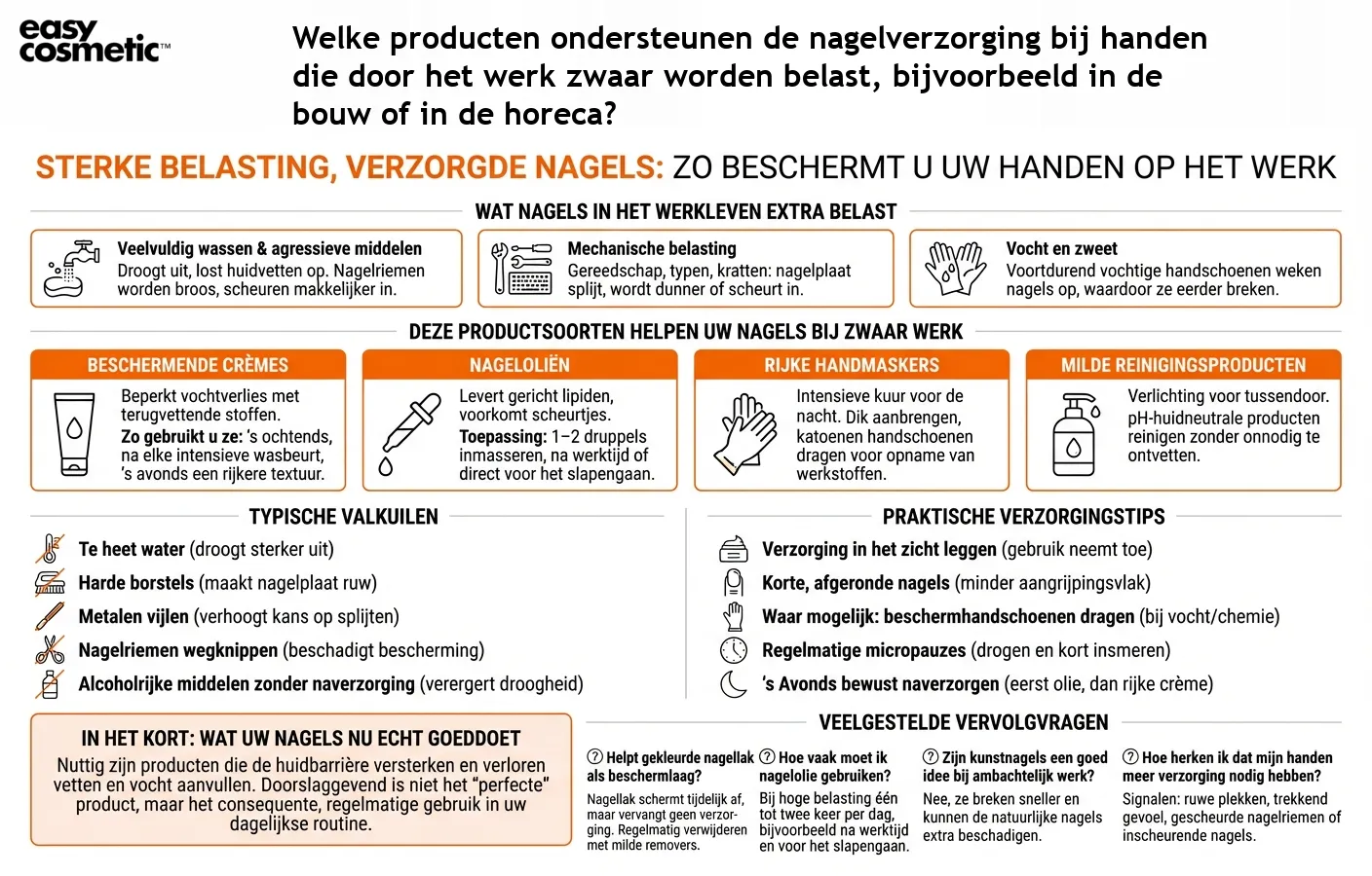 Welke producten ondersteunen de nagelverzorging bij handen die door het werk zwaar worden belast, bijvoorbeeld in de bouw of in de horeca?