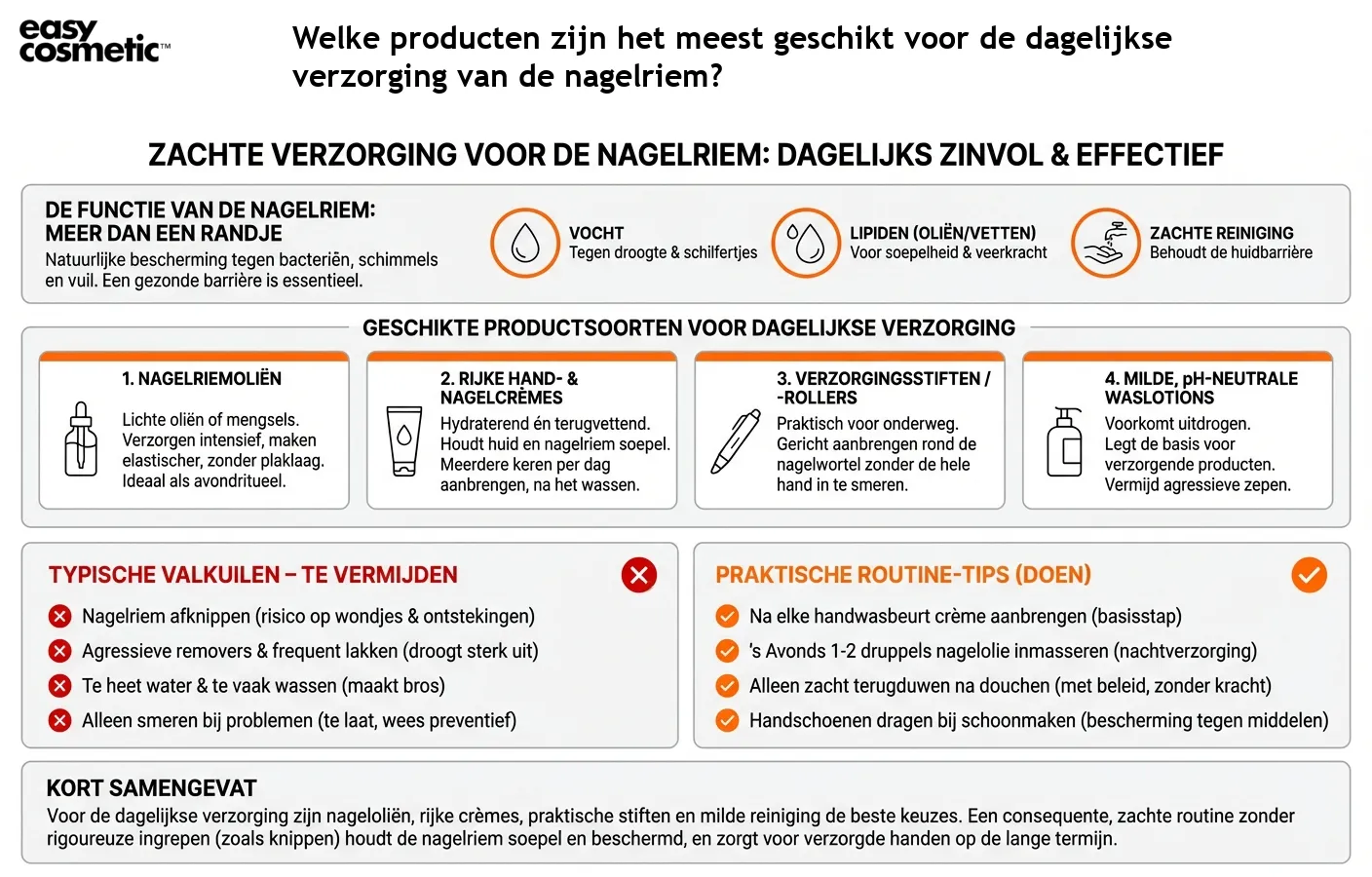 Welke producten zijn het meest geschikt voor de dagelijkse verzorging van de nagelriem?
