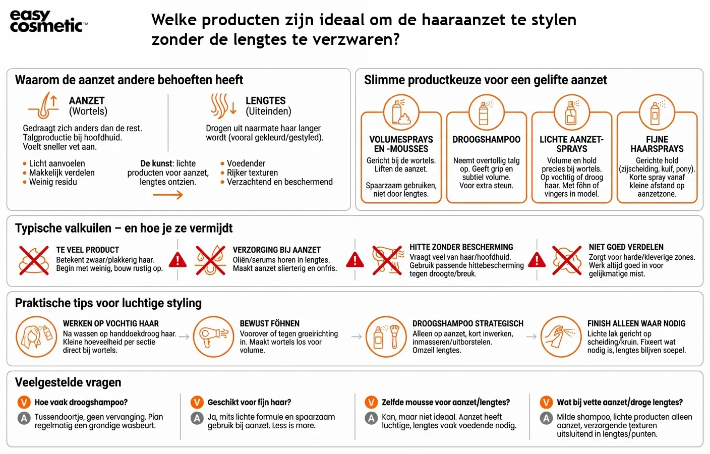 Welke producten zijn ideaal om de haaraanzet te stylen zonder de lengtes te verzwaren?