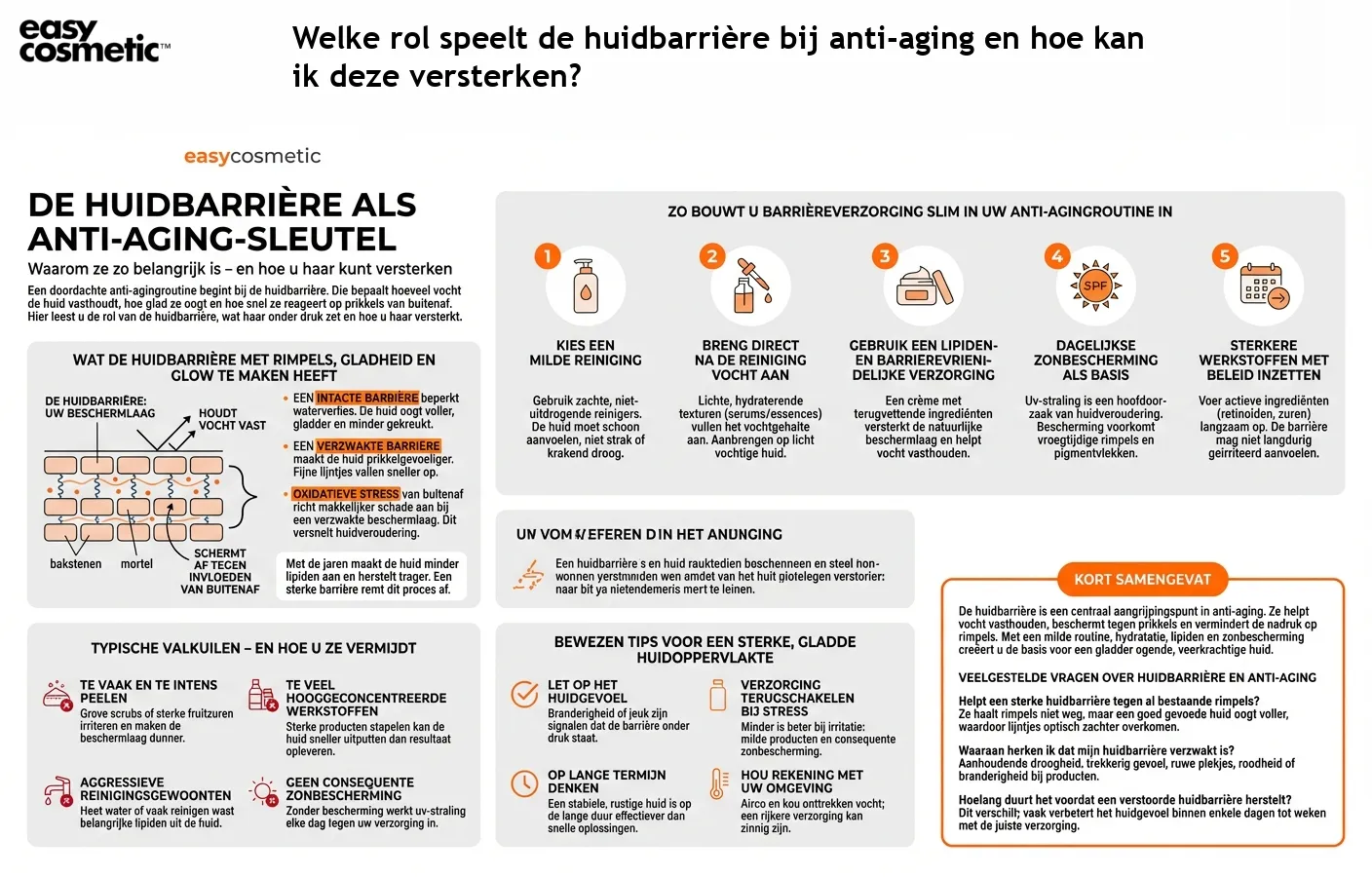 Welke rol speelt de huidbarrière bij anti-aging en hoe kan ik deze versterken?
