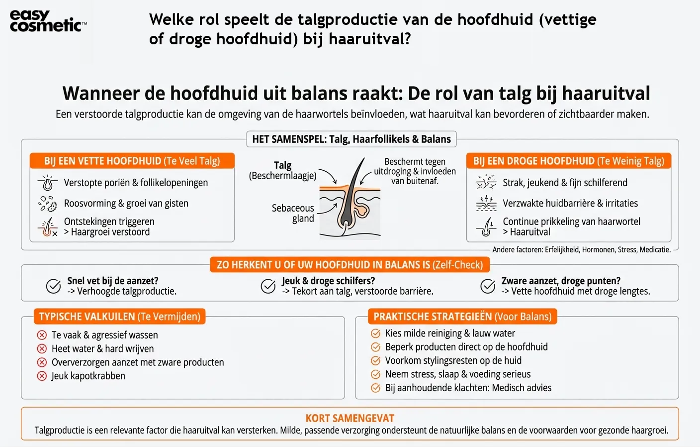 Welke rol speelt de talgproductie van de hoofdhuid (vettige of droge hoofdhuid) bij haaruitval?