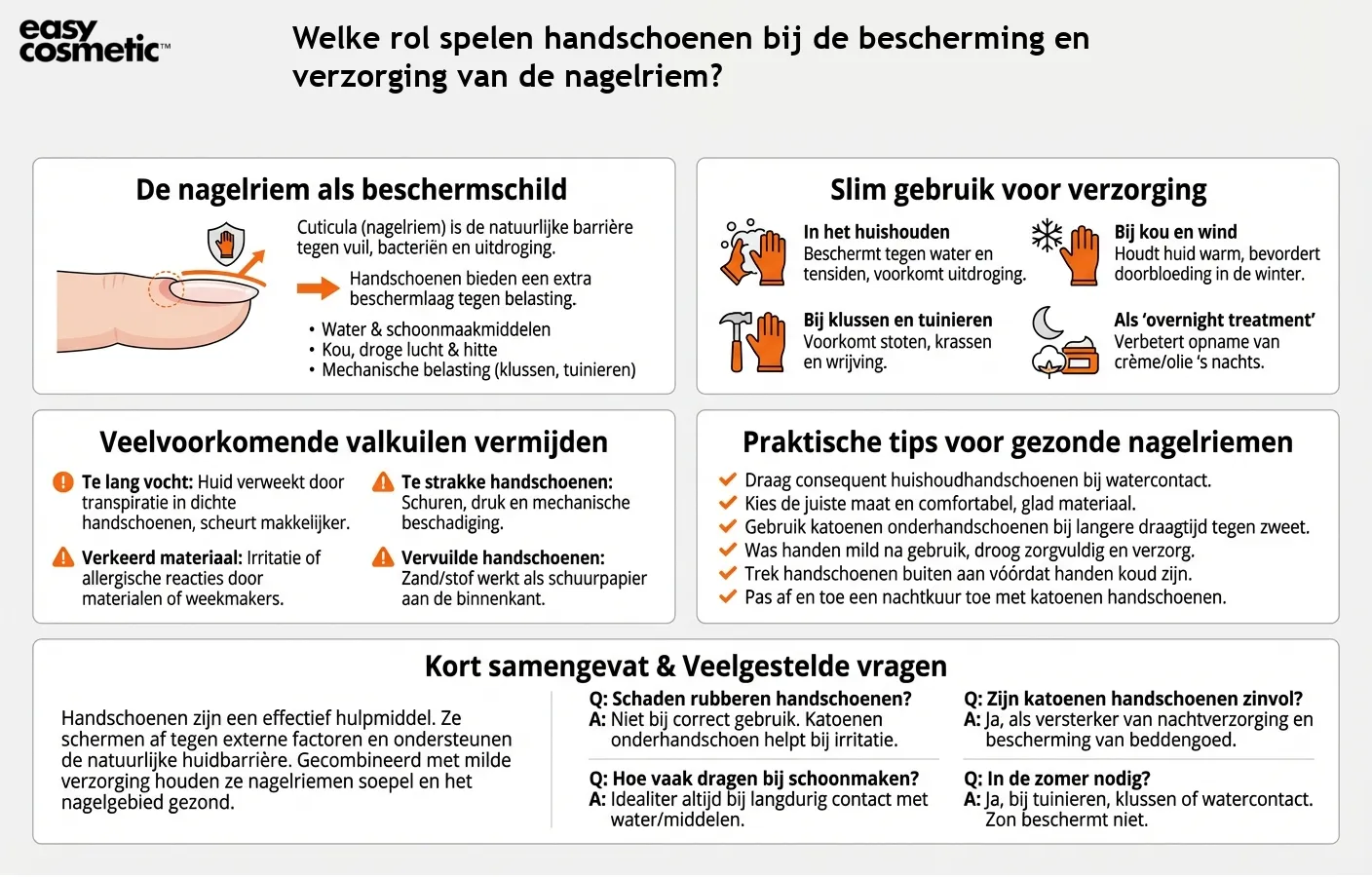 Welke rol spelen handschoenen bij de bescherming en verzorging van de nagelriem?