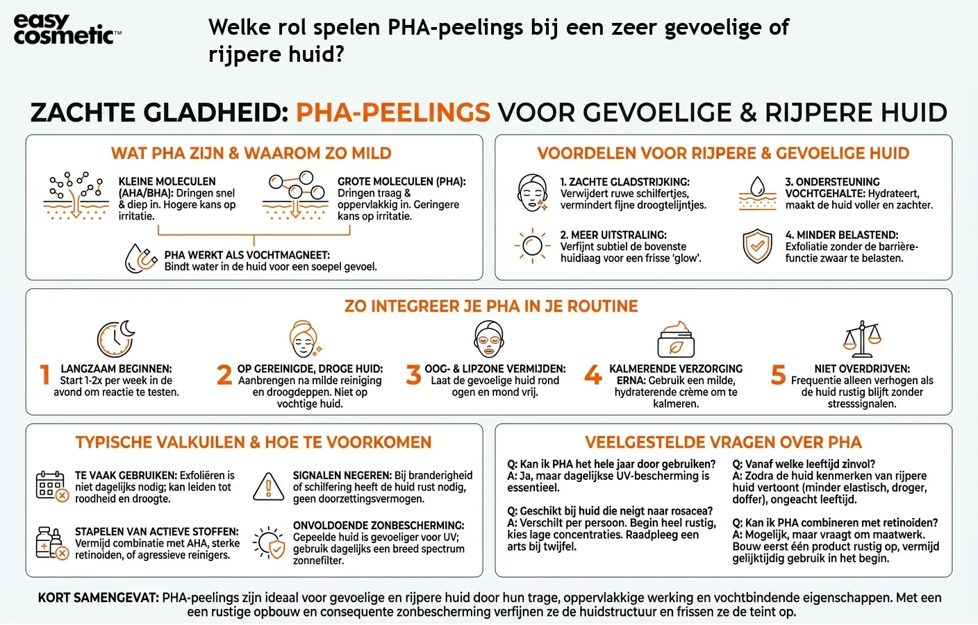 Welke rol spelen PHA-peelings bij een zeer gevoelige of rijpere huid?