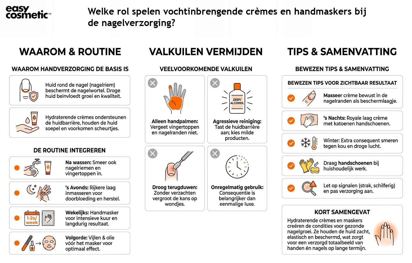Welke rol spelen vochtinbrengende crèmes en handmaskers bij de nagelverzorging?
