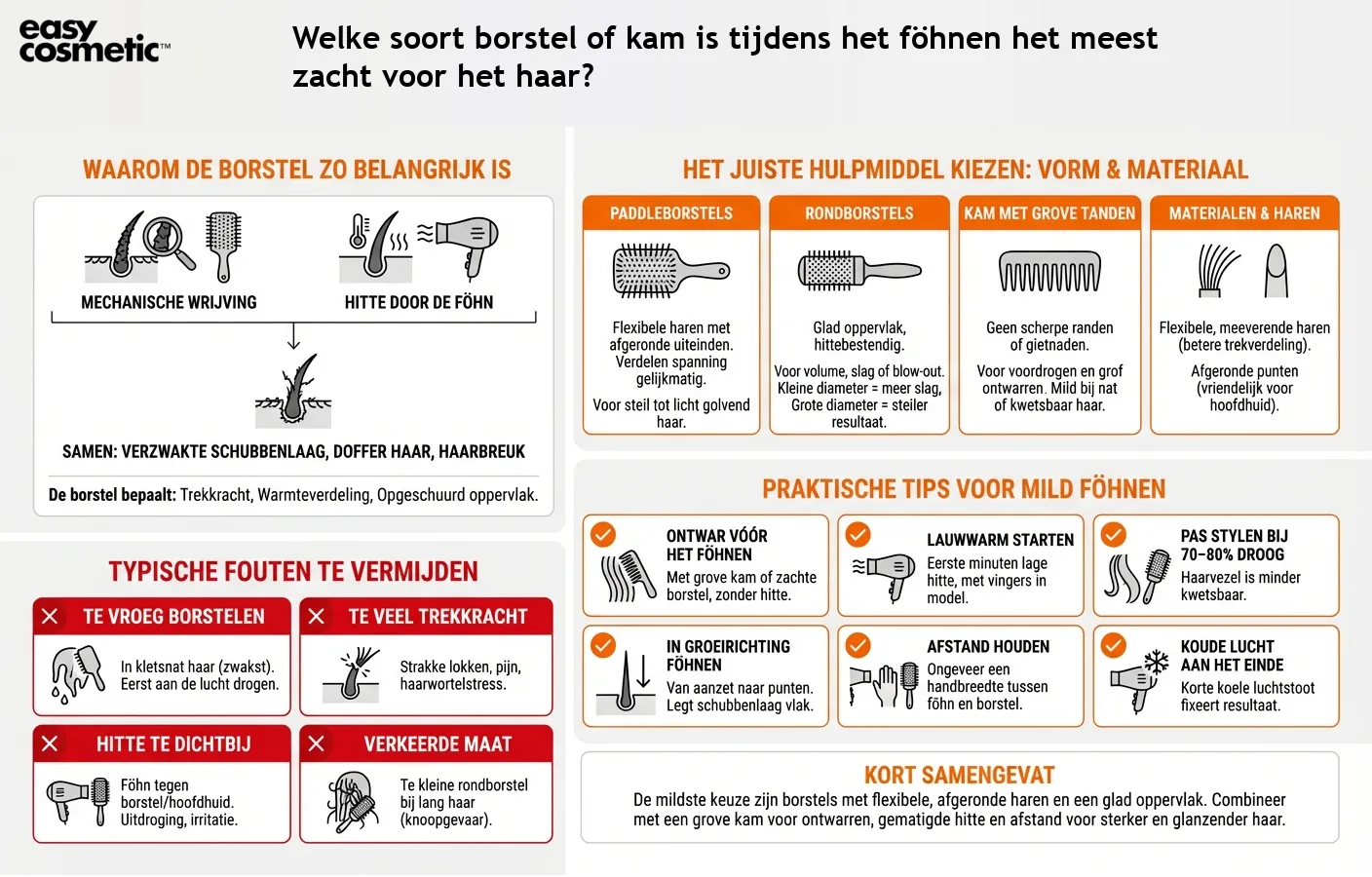 Welke soort borstel of kam is tijdens het föhnen het meest zacht voor het haar?