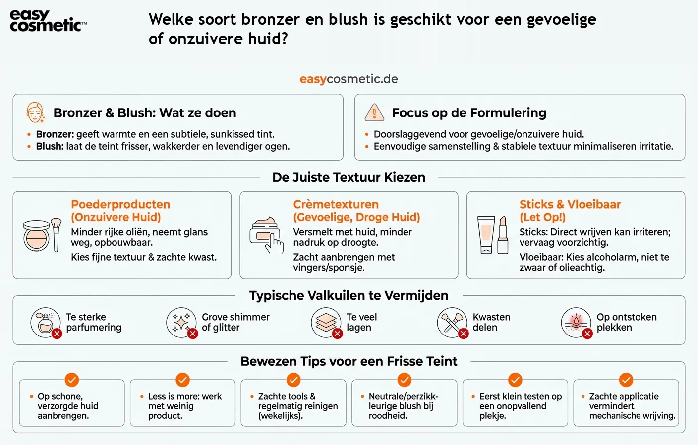 Welke soort bronzer en blush is geschikt voor een gevoelige of onzuivere huid?