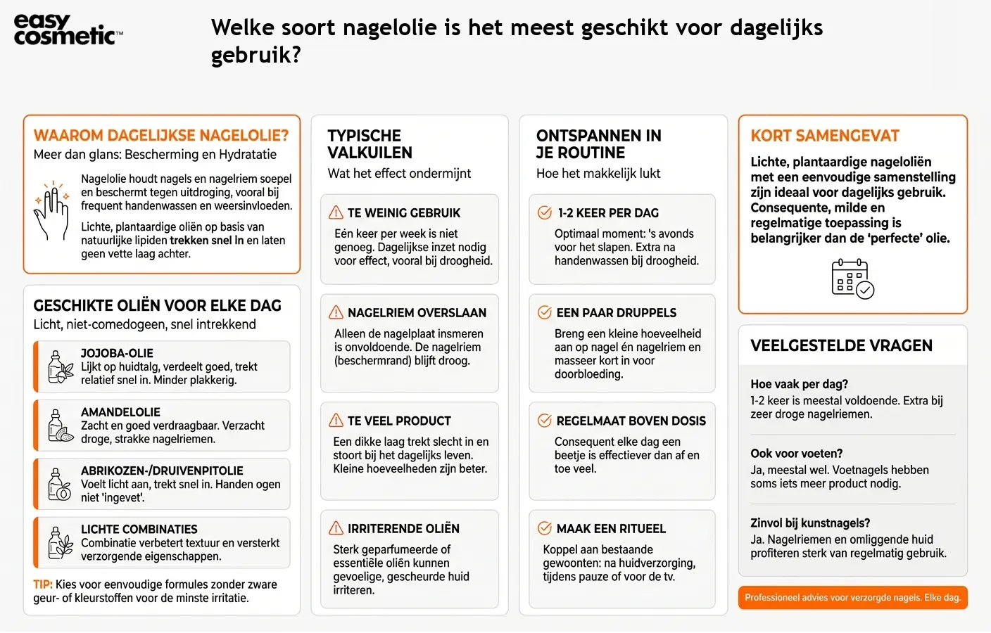Welke soort nagelolie is het meest geschikt voor dagelijks gebruik?